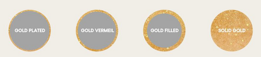 What is the Difference Between Gold-Plated and Gold Vermeil? - Molenia Jewelry